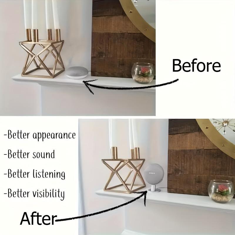 1/2pcs For Google Nest/Home Mi - đánh giá và giá Google Speaker Nest Mini